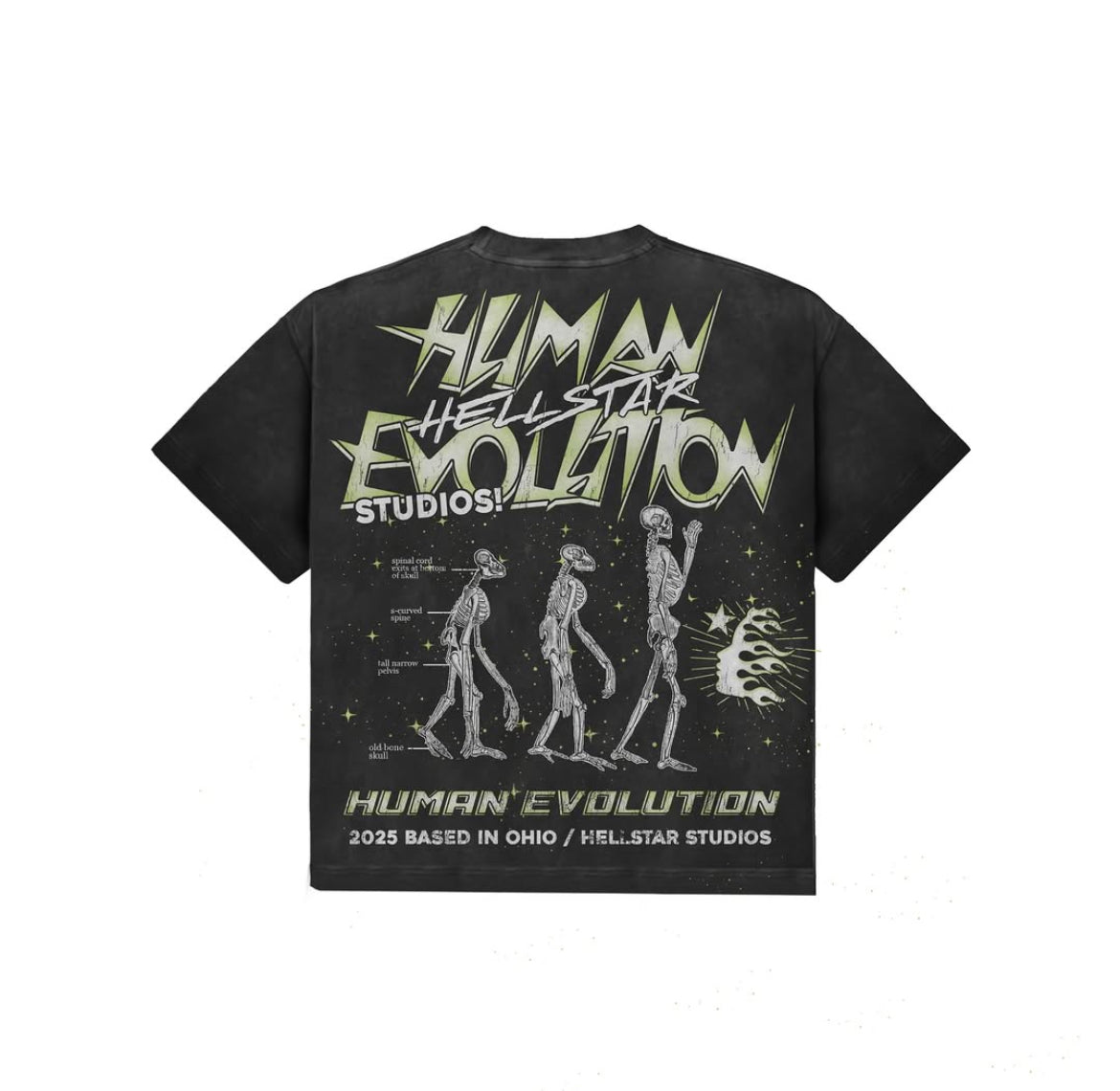 Premium Men's Streetwear T-shirts India - Heavyweight Oversized Cotton Tees, Y2K Graphic Drop Shoulders, and Darkwear Tops